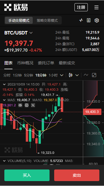 欧易app下载地址？欧意官网电脑版