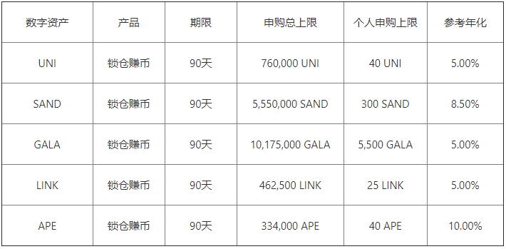 欧易交易所app官方下载|欧意okx官方下载