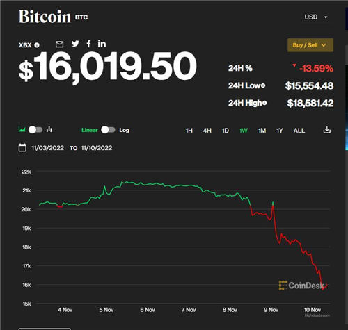 欧易下载安装？欧意平台下载安装